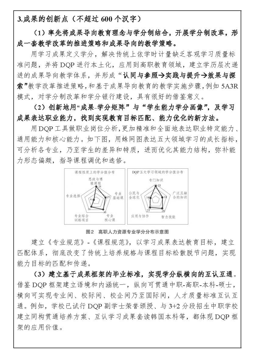 C:\Users\shenyu\Desktop\1.12749+基于DQP成果导向的学分制教学与管理体系的创新与实践（刘丹青）_页面_05.jpg